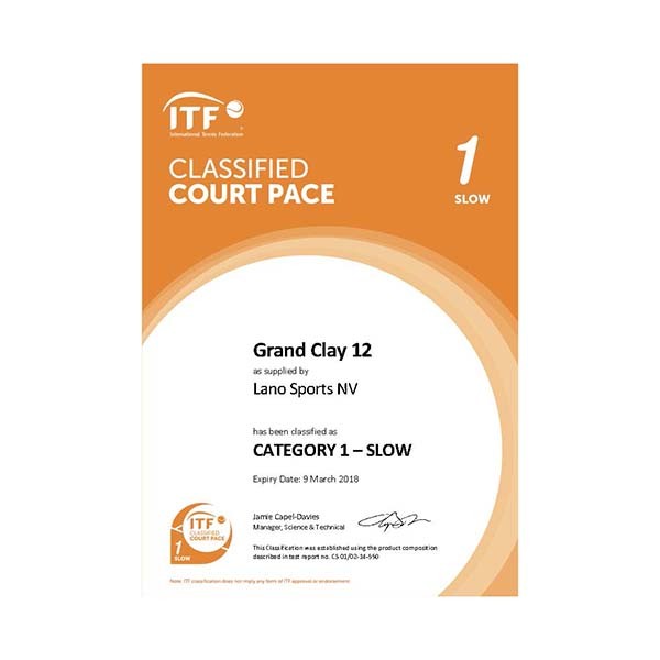 Clay Courts